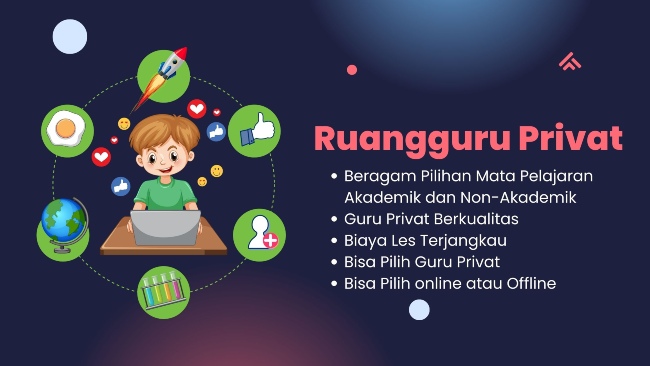 Ruangguru Privat tempat les terbaik